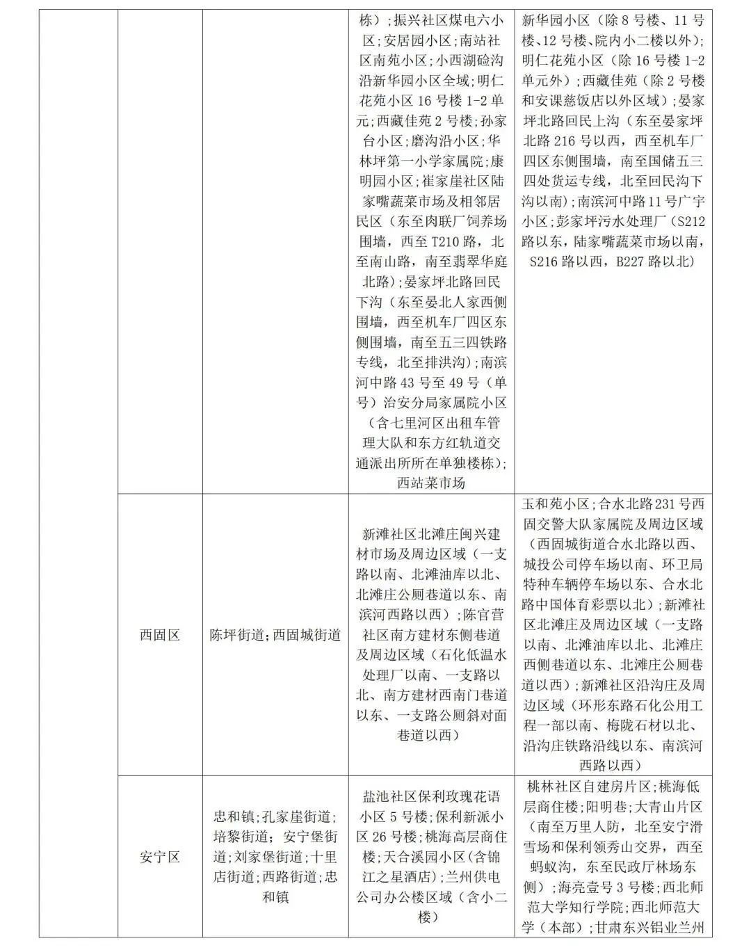 山东疾控疫情防控规定,山东省疾控疫情防控提示播报