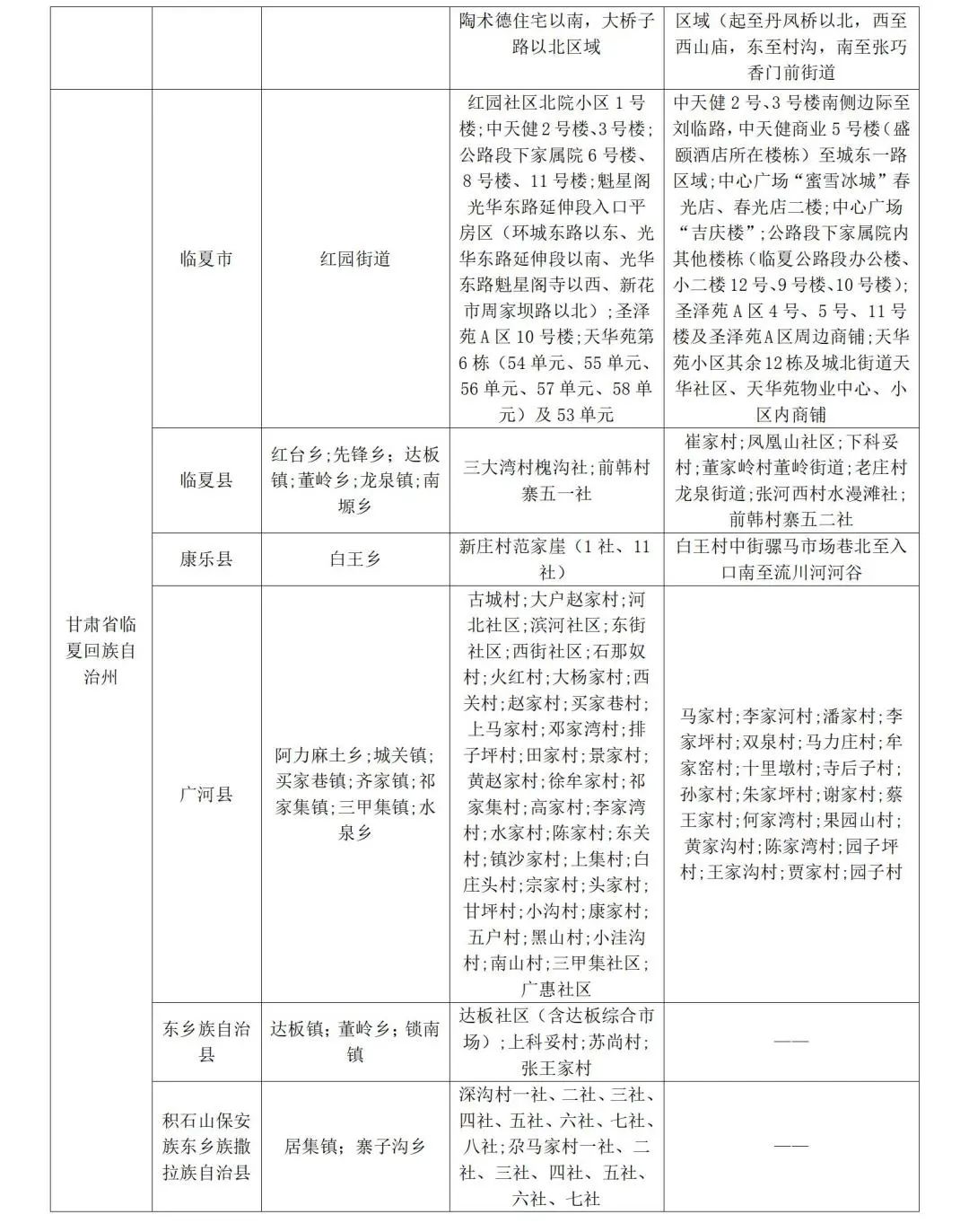 山东疾控疫情防控规定,山东省疾控疫情防控提示播报