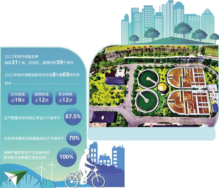 城市病该怎么治,城市病治疗