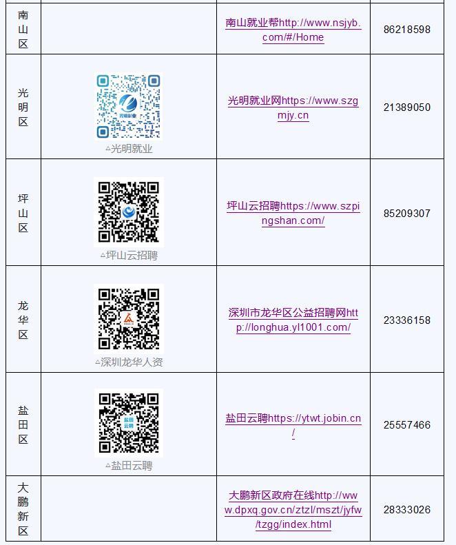2023年失业空窗期怎么解决,失业空窗期怎么调整自己