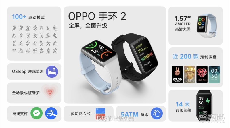 oppowatch3是安卓表皇吗,oppowatch3安卓新表皇