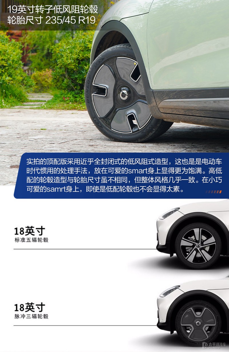 smart四门跑高速真实感受,smart19款提速
