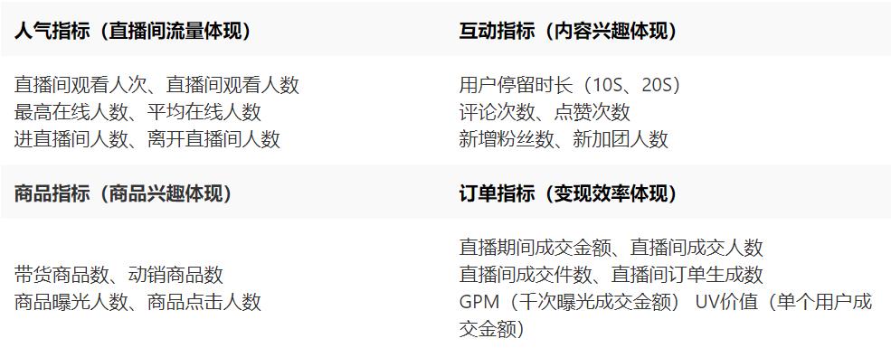 抖音直播运营到底能赚钱吗,抖音直播公司如何赚钱