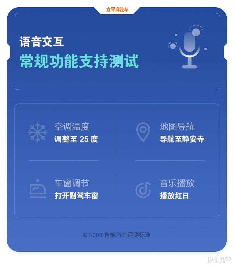 五菱星辰混动版最新测评,五菱星辰混动电劲版最新测评