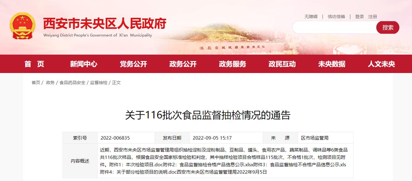 西安最新抽检食品不合格名单,西安市抽检不合格产品