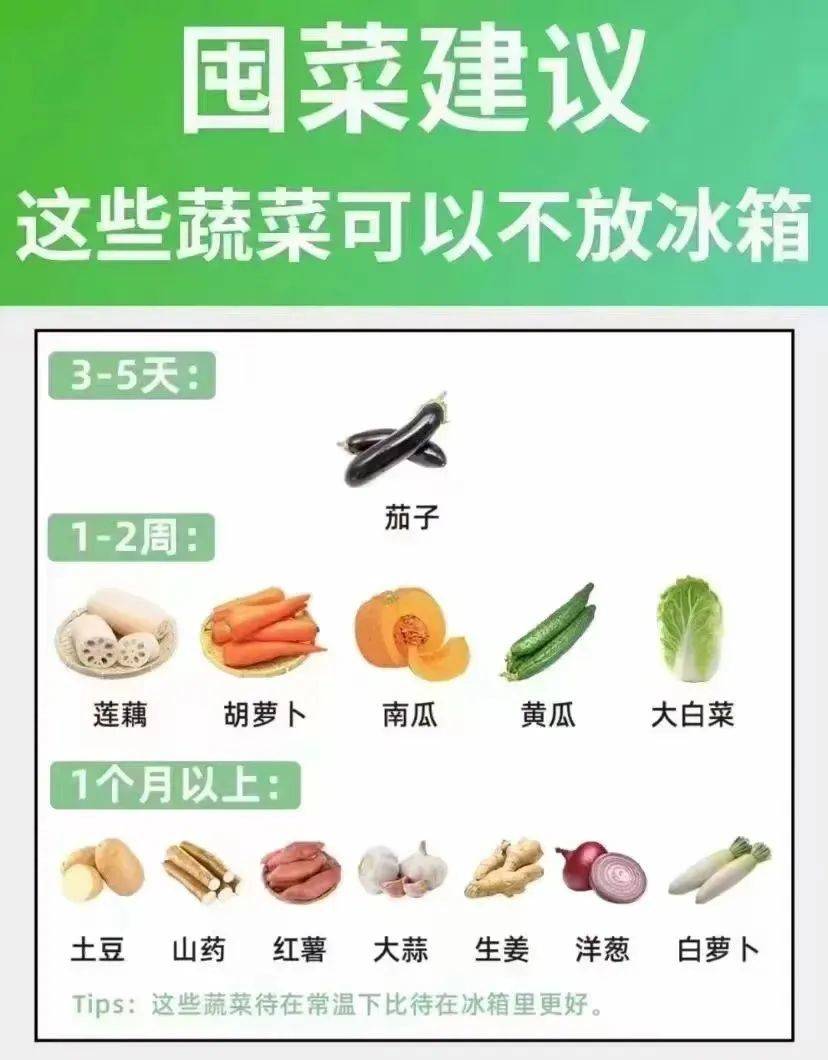 成都网上买菜攻略,成都买菜小程序有哪些