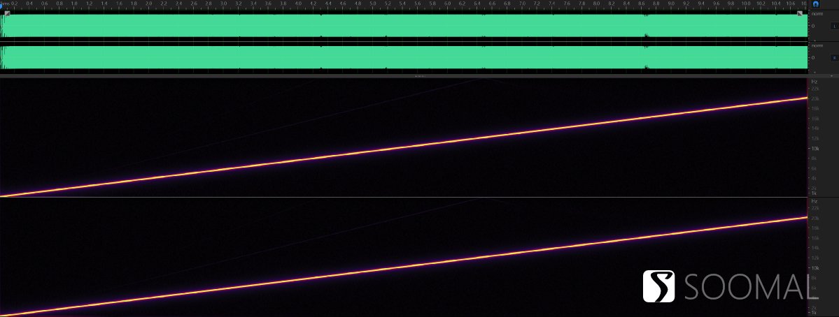 iqooz6手机视频评测,iqooz6手机原神评测