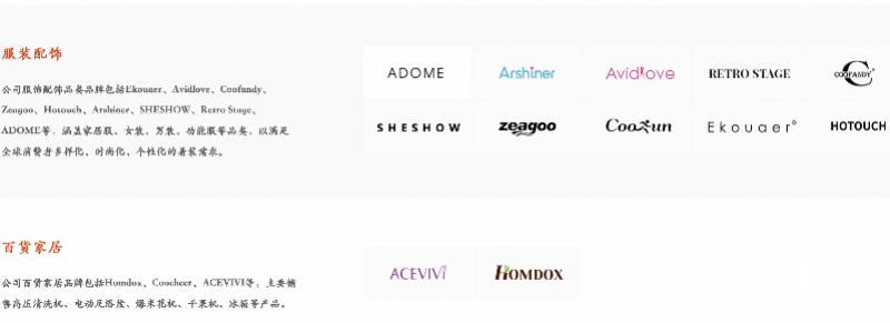 赛维时代是做亚马逊精品吗,赛维时代冲击创业板ipo