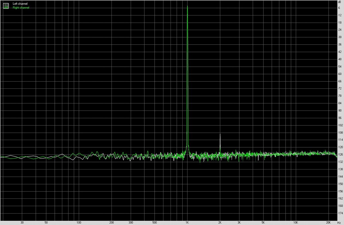 fiio飞傲音质,fiio飞傲评测