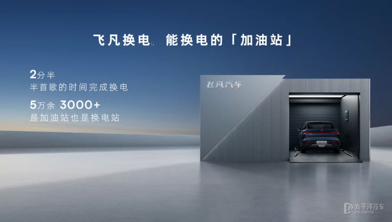 飞凡r7高强度钢占比,飞凡r7与极氪