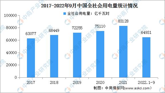 2024年变频器市场份额,2024中国变频器行业前景