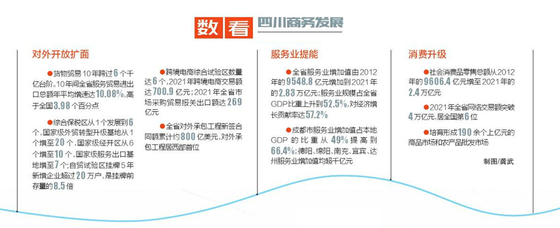 三个关键词总结,三个关键词看中国经济大方向