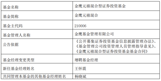 金鹰基金2019,金鹰基金高管变动