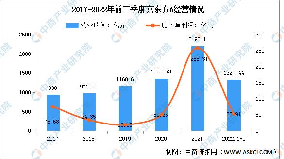 vrar行业深度报告2022,vrar全景分析与前景展望