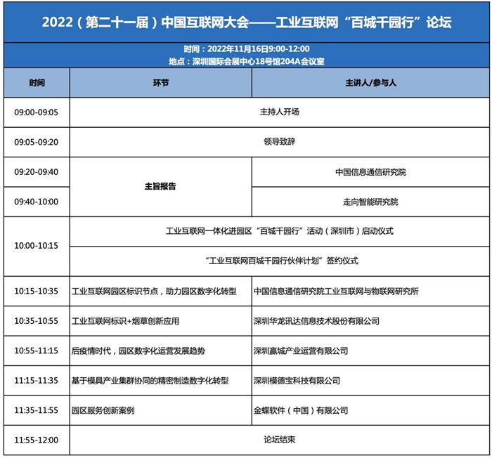 2022世界互联网大会重磅发布,2022乌镇互联网大会