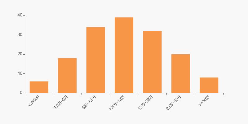 st天龙股票代码,st天龙股份官网