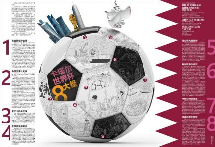 卡塔尔世界杯怪异现象,卡塔尔世界杯最丑五个人