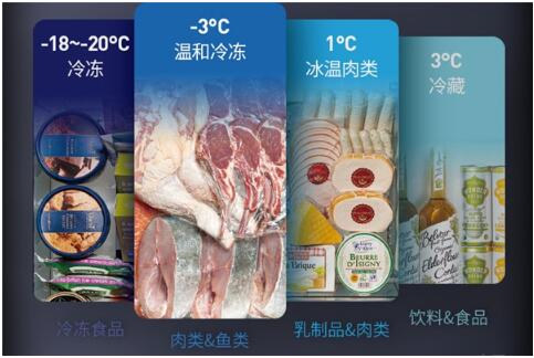 日立r-sbf380kc冰箱评测,日立fbf570kxc冰箱价格