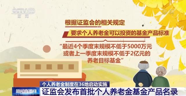 个人养老金里的产品怎么买,个人养老金购买金融产品