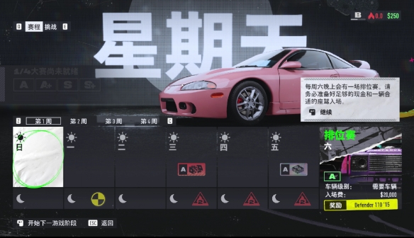 极品飞车最好玩的五部作品,极品飞车几部优秀的作品