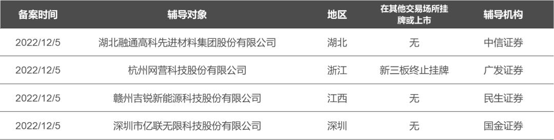 提前知道上市公司消息,提前知道上市公司消息的主力