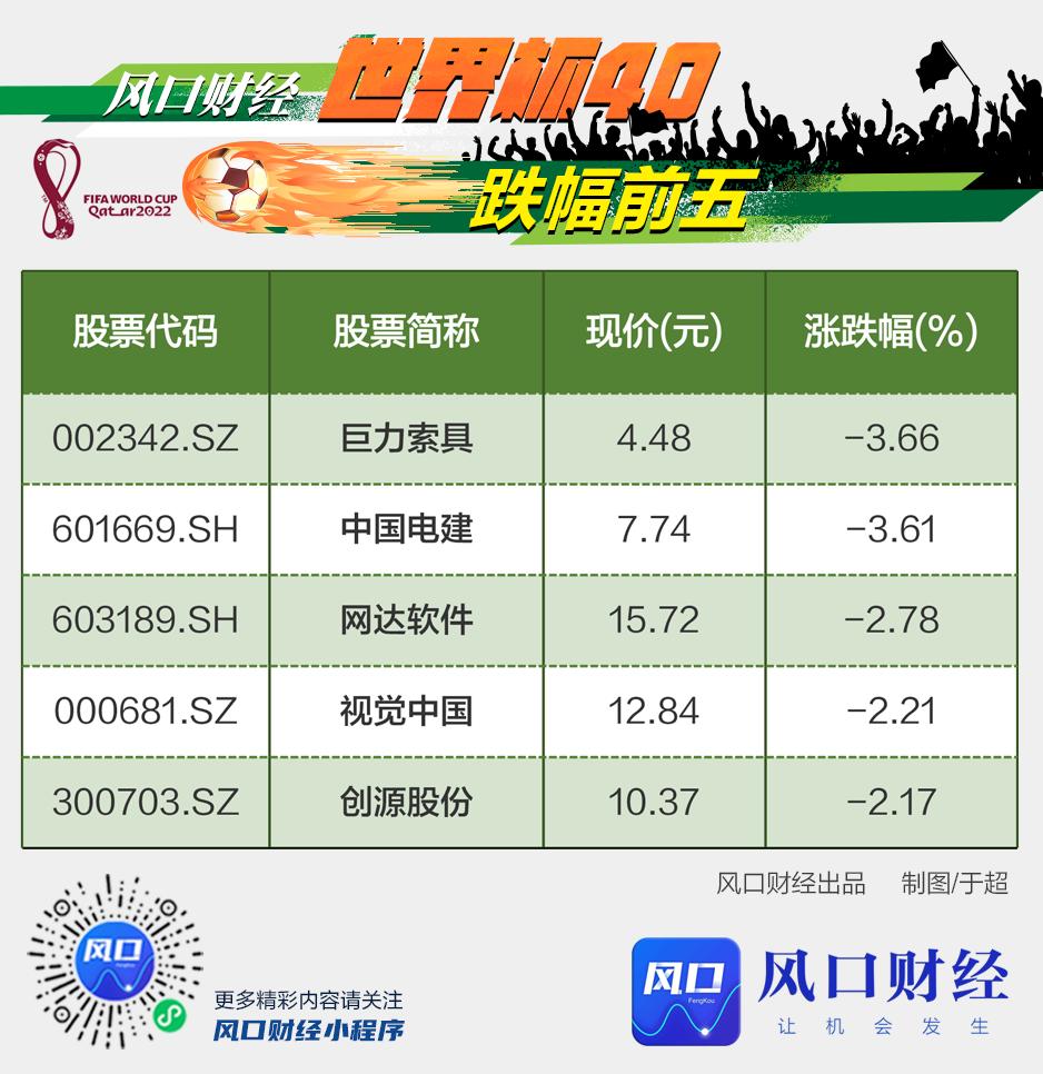 世界杯啤酒股创辉煌,世界杯青岛啤酒2024