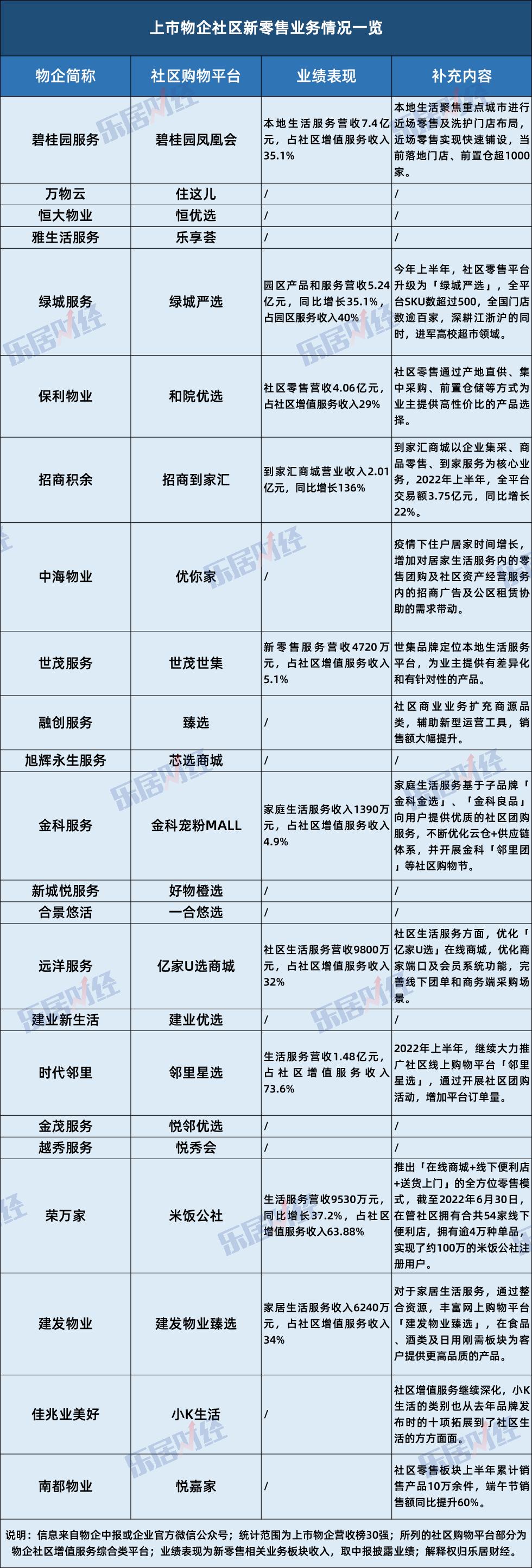 物企海报图片,物企战略新动向