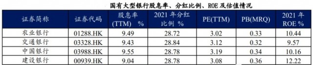 「中国财富·智库专栏」张忆东：2023年港股将迎来做多窗口期，掘金基本面改善的“价值重估”机会