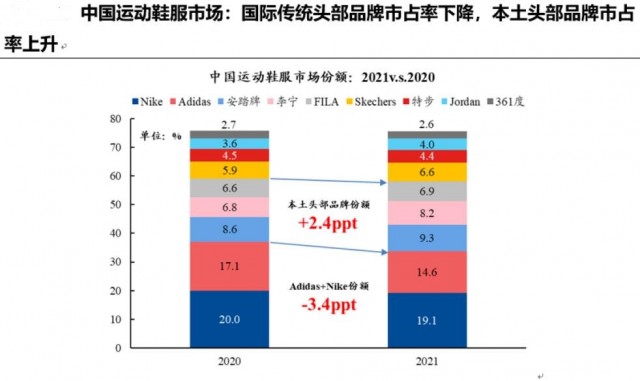 「中国财富·智库专栏」张忆东：2023年港股将迎来做多窗口期，掘金基本面改善的“价值重估”机会