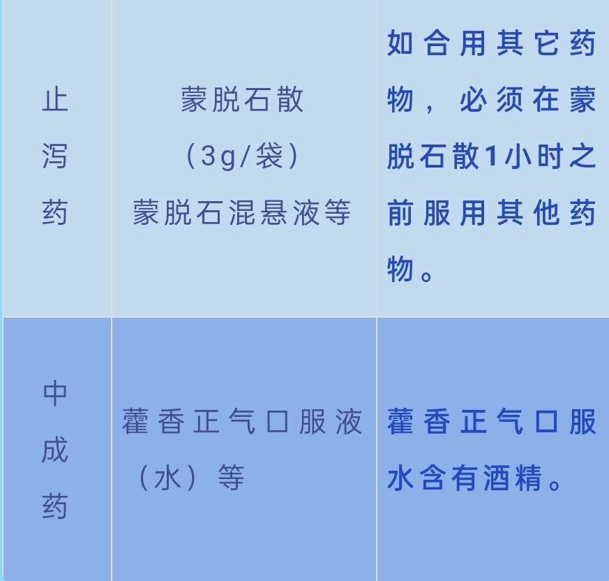 怀疑得了新冠应该怎么办,怀疑自己感染了新冠肺炎怎么处理