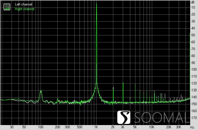 声韵vegag2织女星,声韵织女星vega解码
