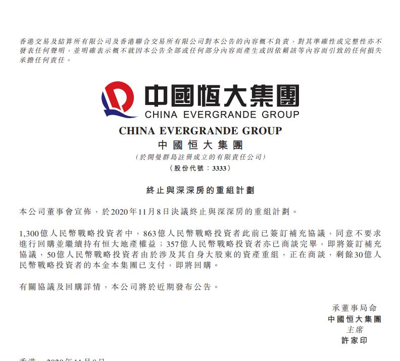 风满楼老板,许家印房地产股票