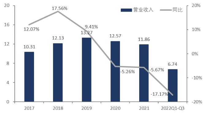 安奈儿大涨逻辑,安奈儿暴涨