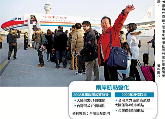 鍙拌優杩斿彴鏈虹エ2020,鍙拌優鍖呮満杩斿彴