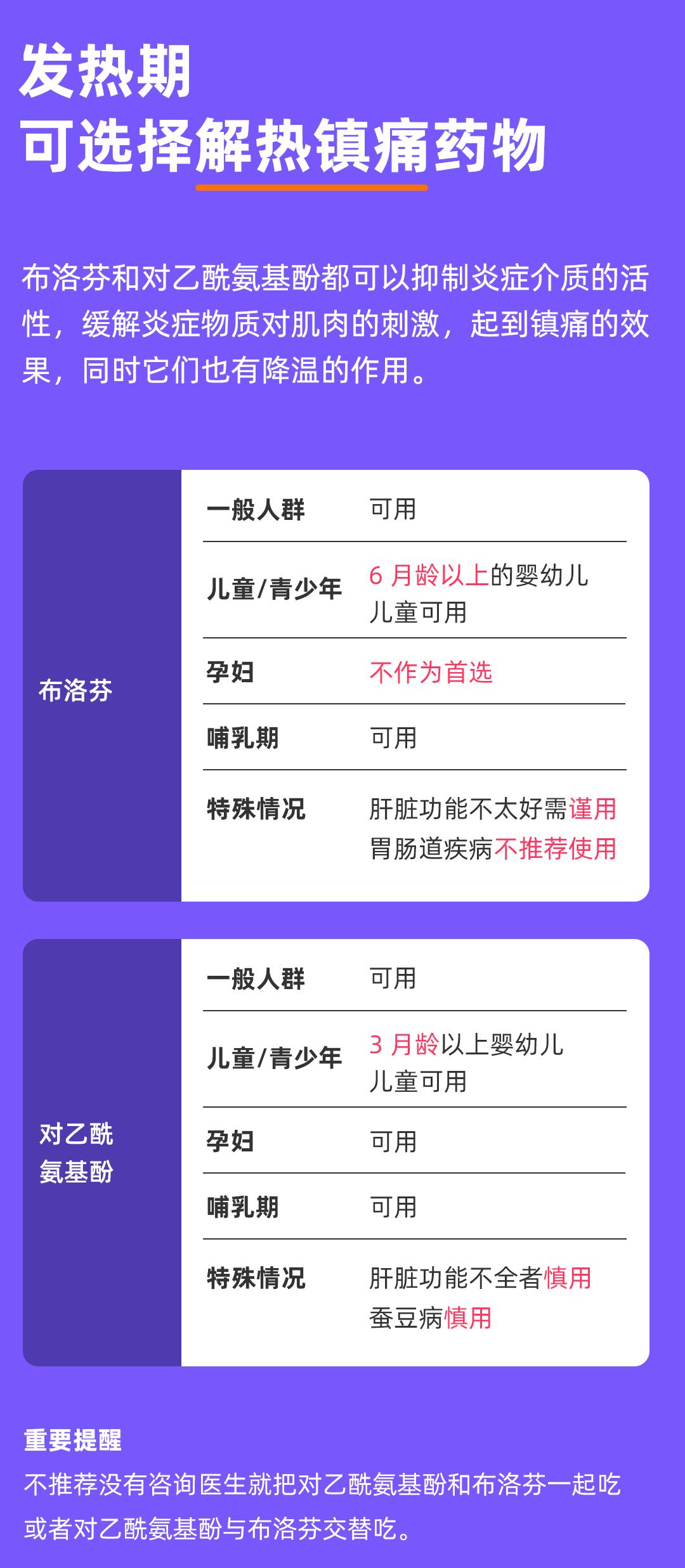 浑身疼吃什么药能缓解一下疼痛,阳了浑身疼怎么缓解