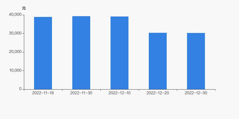 恒大高新十大股东,恒大高新股东最新消息