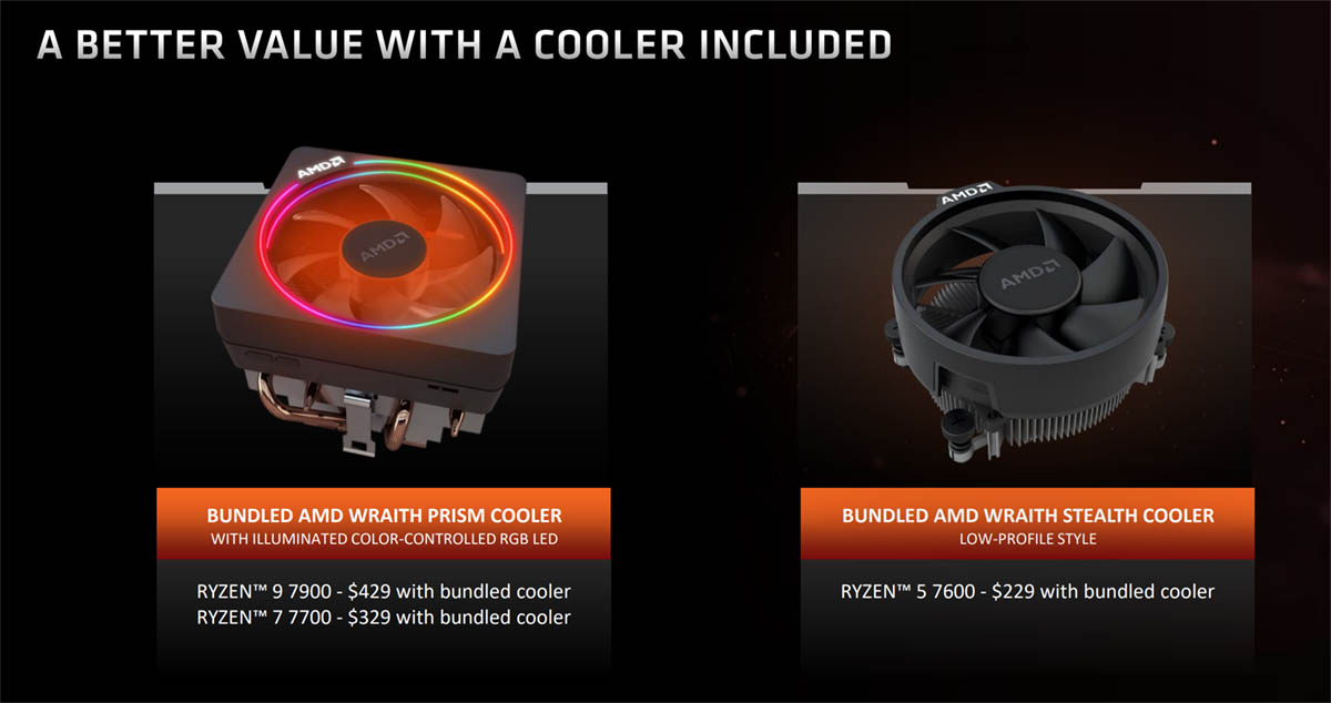 amd发布锐龙7000处理器在哪买,amd发布锐龙7000x3d台式机处理器