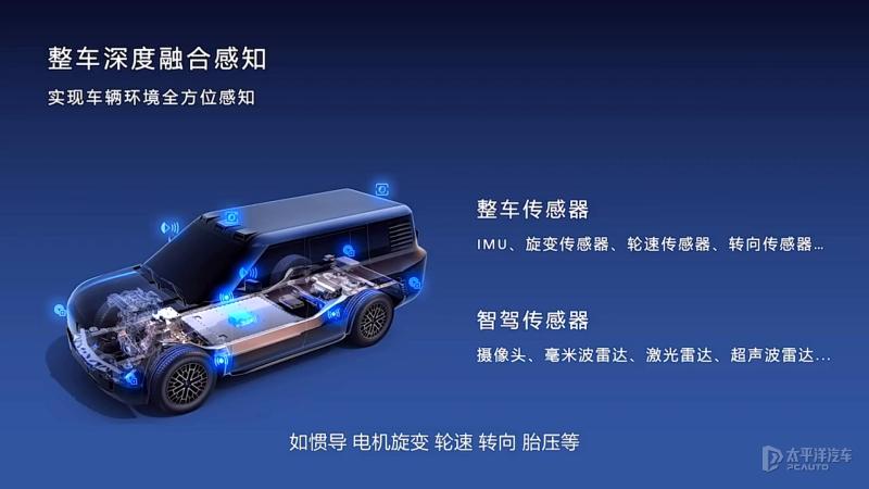 买新车必看的10种车型,即将上市的新车有哪些车型