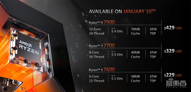 amd新的人工智能芯片,amd推出能运行更大模型的ai芯片