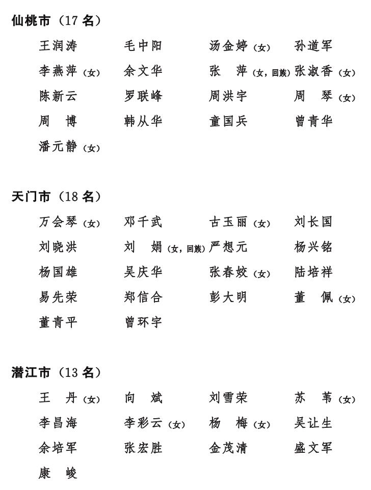 湖北省第十四届人民代表大会,湖北省第十四届人大代表时间