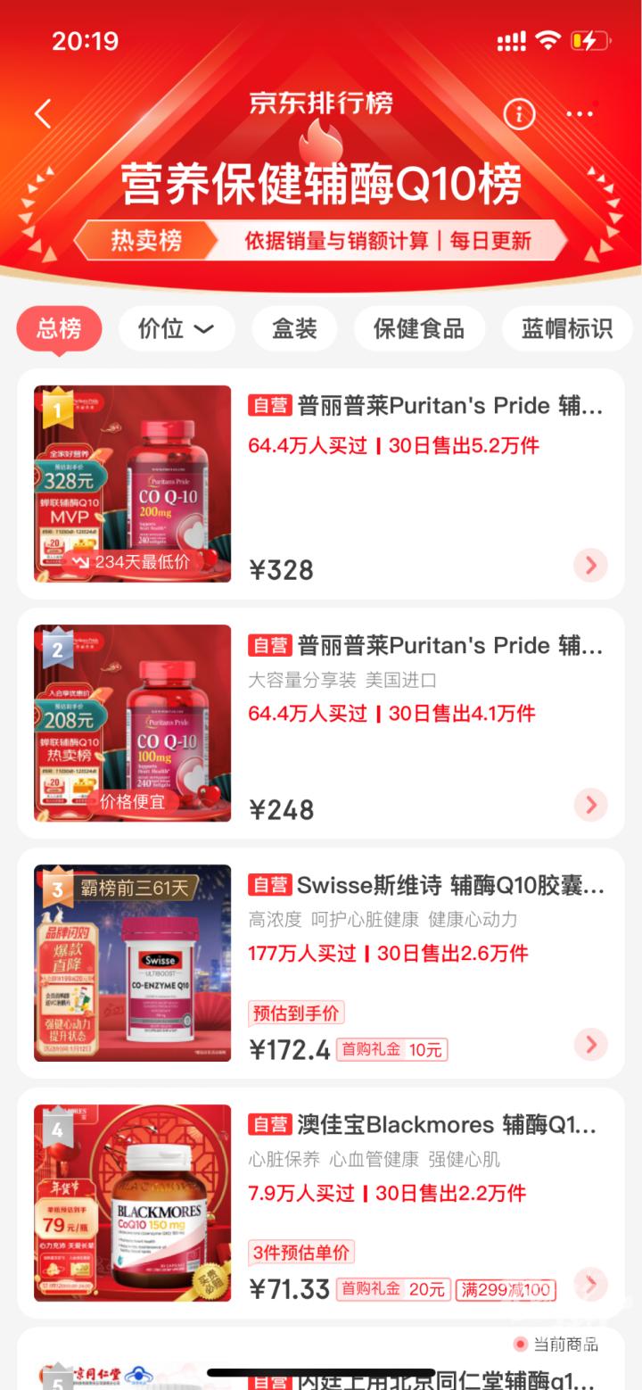 辅酶q10是买药品好还是买保健品好,阳康后可以吃辅酶q10吗
