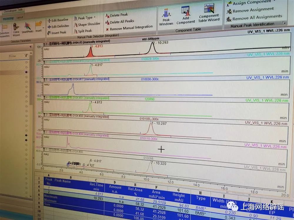 国内300一盒的新冠药,新冠药物造假是真的吗
