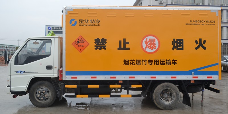 烟花鞭炮厂利润大吗,烟花企业利润