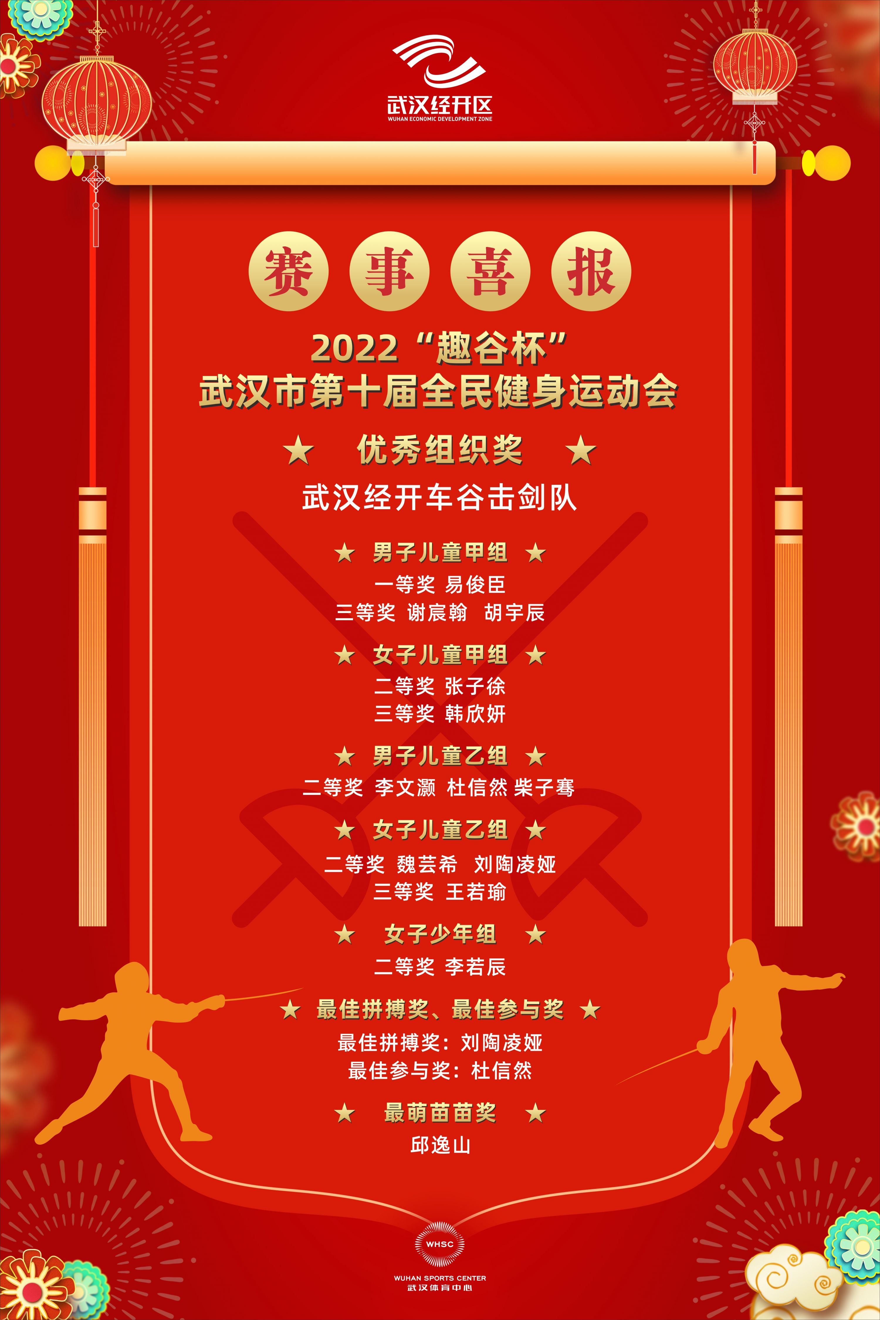 小小年纪一股拼劲，萌新小剑客首次出战就斩获佳绩