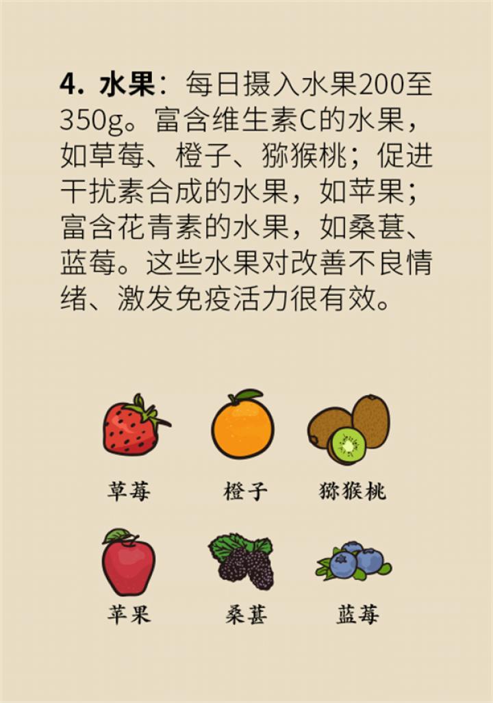 怎样饮食提高免疫力,怎样通过饮食提高免疫力