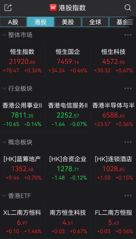 Chatgpt概念股还能走多久,ChatGPT解读股市