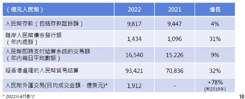 香港金管局投诉电话,香港金管局最新发布消息