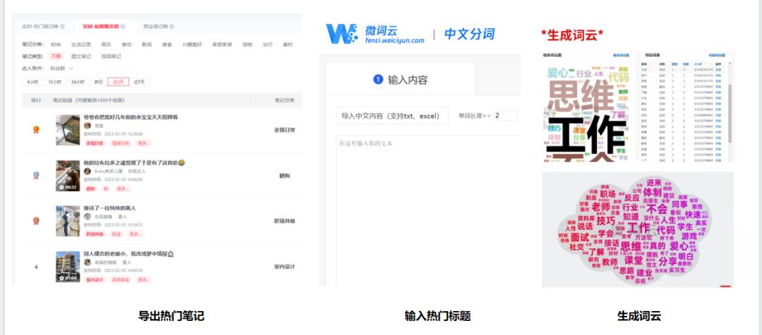 小红书内容运营出现问题和建议,小红书运营攻略及内容技巧