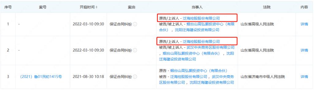 一起法拍背后的4年纠纷：泛海控股“违约”山东高速，卢志强被“老乡”*债追**20亿