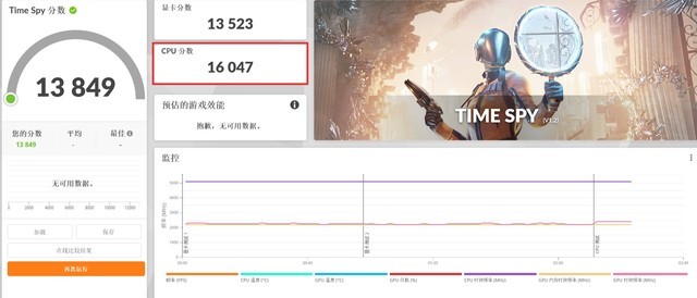 13代酷睿选i7还是i9笔记本,13代酷睿选用哪个好